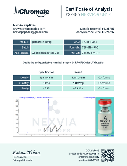 IPAMORELIN