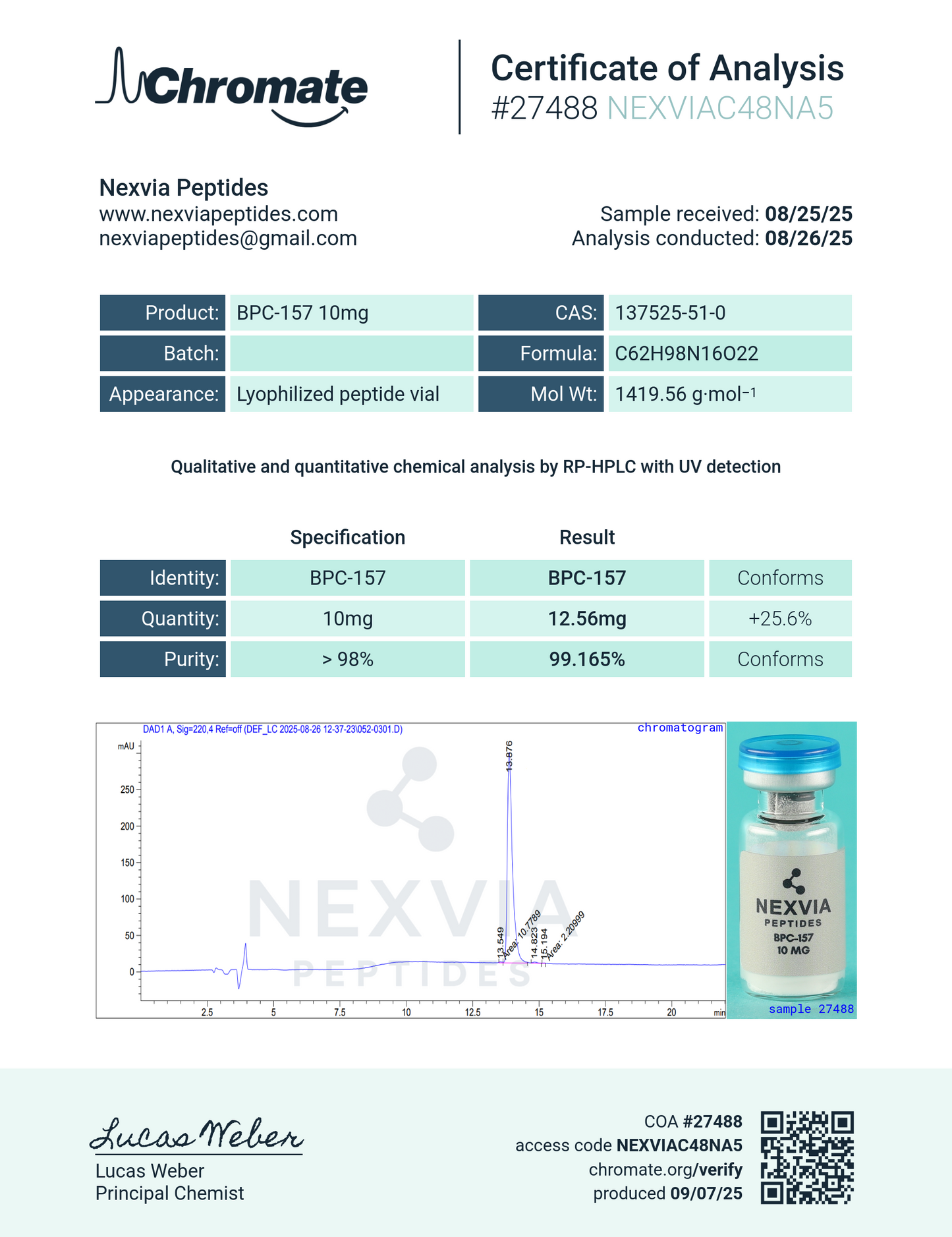BPC-157